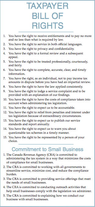 tax payers bill of rights The colorado taxpayer bill of rights (tabor), also known as initiative 1, was on the november 3, 1992 ballot in colorado as an initiated constitutional amendment, where it was approved. tax payers bill of rights The colorado taxpayer bill of rights (tabor), also known as initiative 1, was on the november 3, 1992 ballot in colorado as an initiated constitutional amendment, where it was approved.
