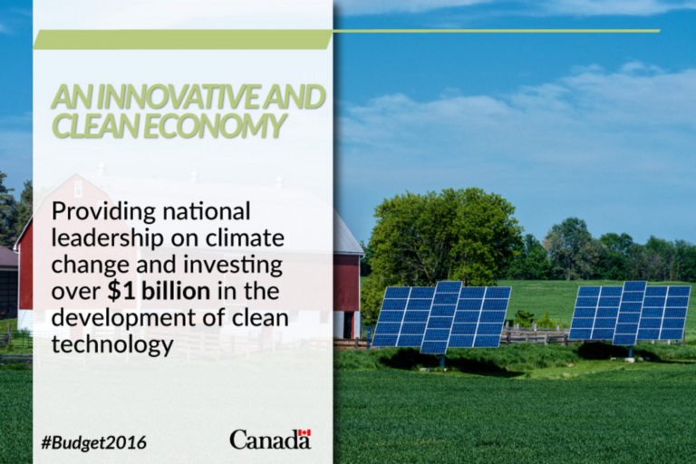 Innovation Funding in the Federal Budget 2016