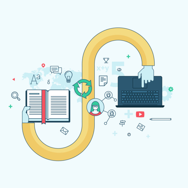 SR&ED Information, Knowledge, News and Updates - Digitization