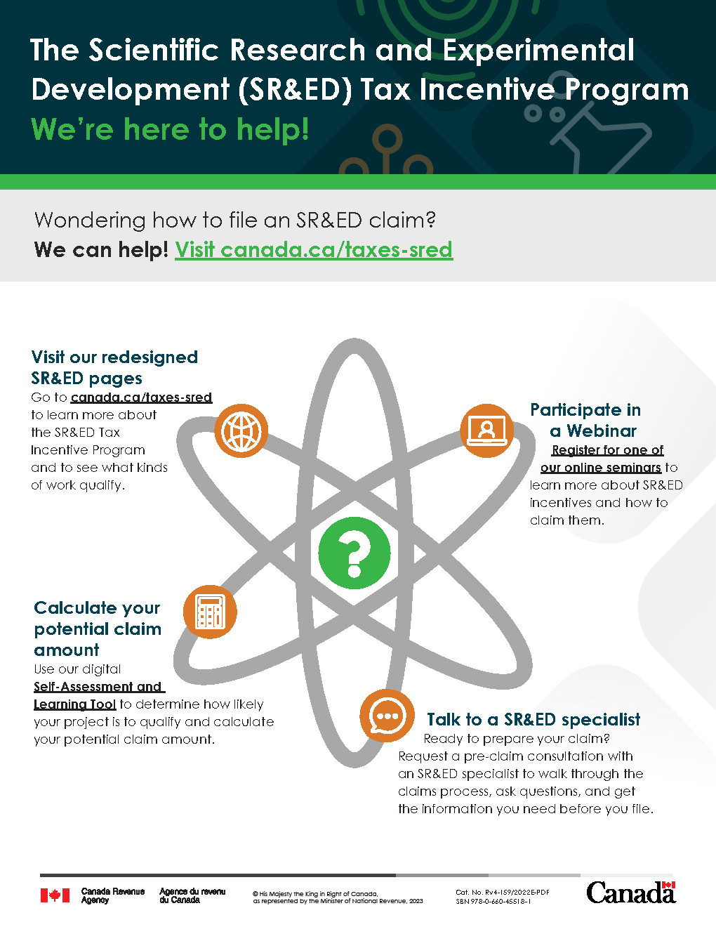 The Scientific Research and Experimental Development (SR&ED) Tax Incentive Program We’re here to help! Wondering how to file an SR&ED claim? We can help! Visit canada.ca/taxes-sred Visit our redesigned SR&ED pages Go to canada.ca/taxes-sred to learn more about the SR&ED Tax Incentive Program and to see what kinds of work qualify. Participate in a Webinar Register for one of our online seminars to learn more about SR&ED incentives and how to claim them. Calculate your potential claim amount Use our digital Self-Assessment and Learning Tool to determine how likely your project is to qualify and calculate your potential claim amount. Talk to a SR&ED specialist Ready to prepare your claim? Request a pre-claim consultation with an SR&ED specialist to walk through the claims process, ask questions, and get the information you need before you file.